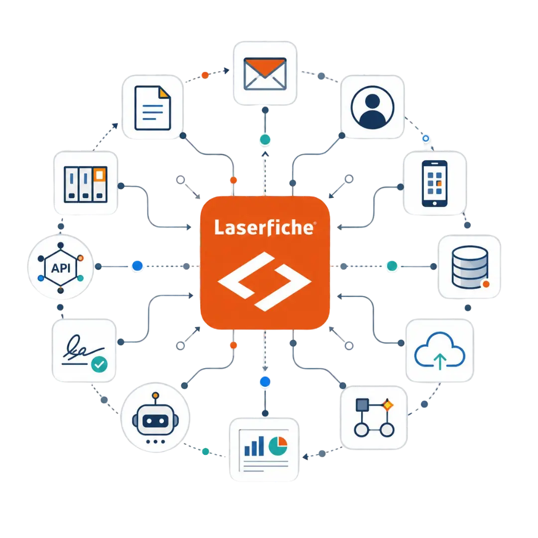 Process Automation